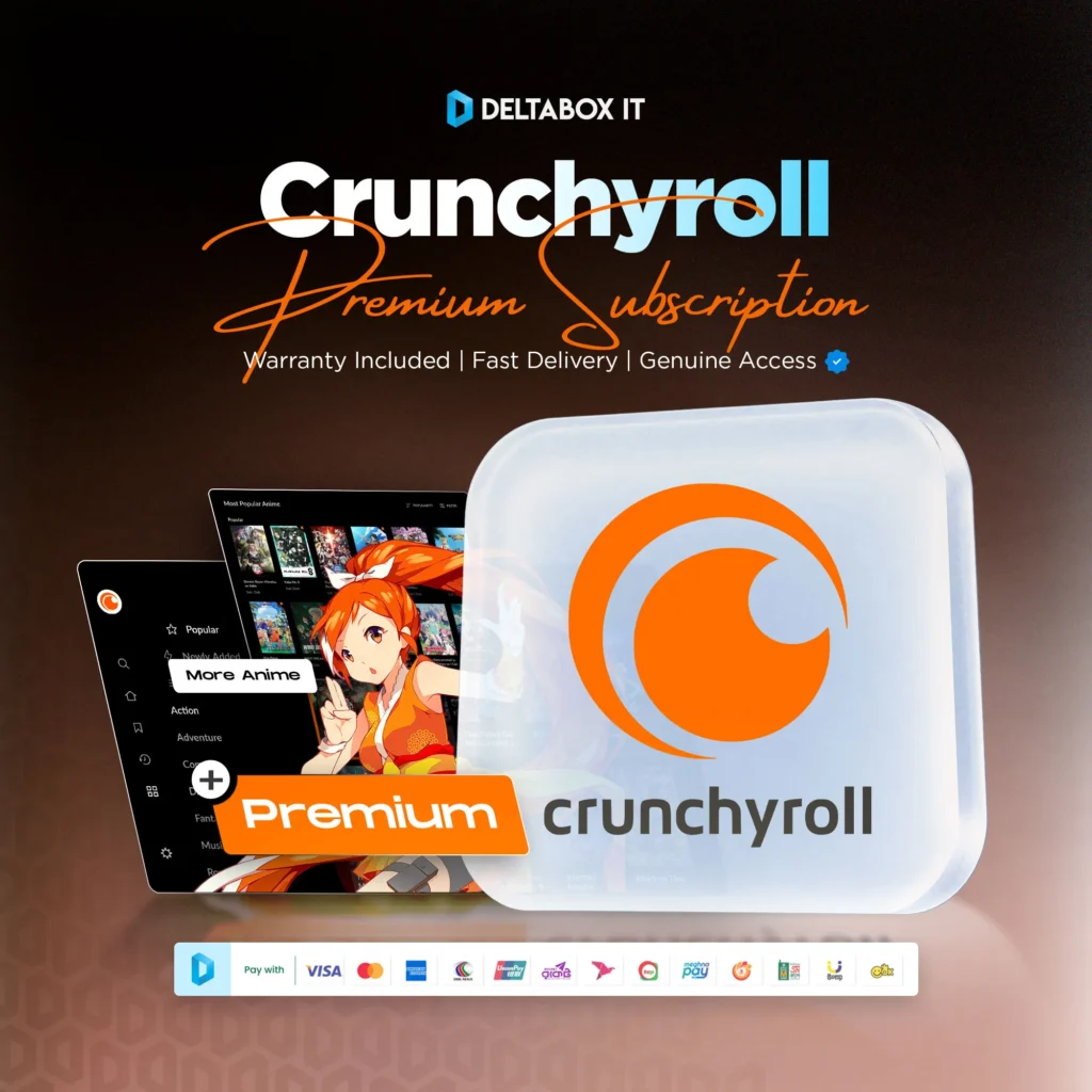 Crunchyroll Premium Subscription Price in Bangladesh