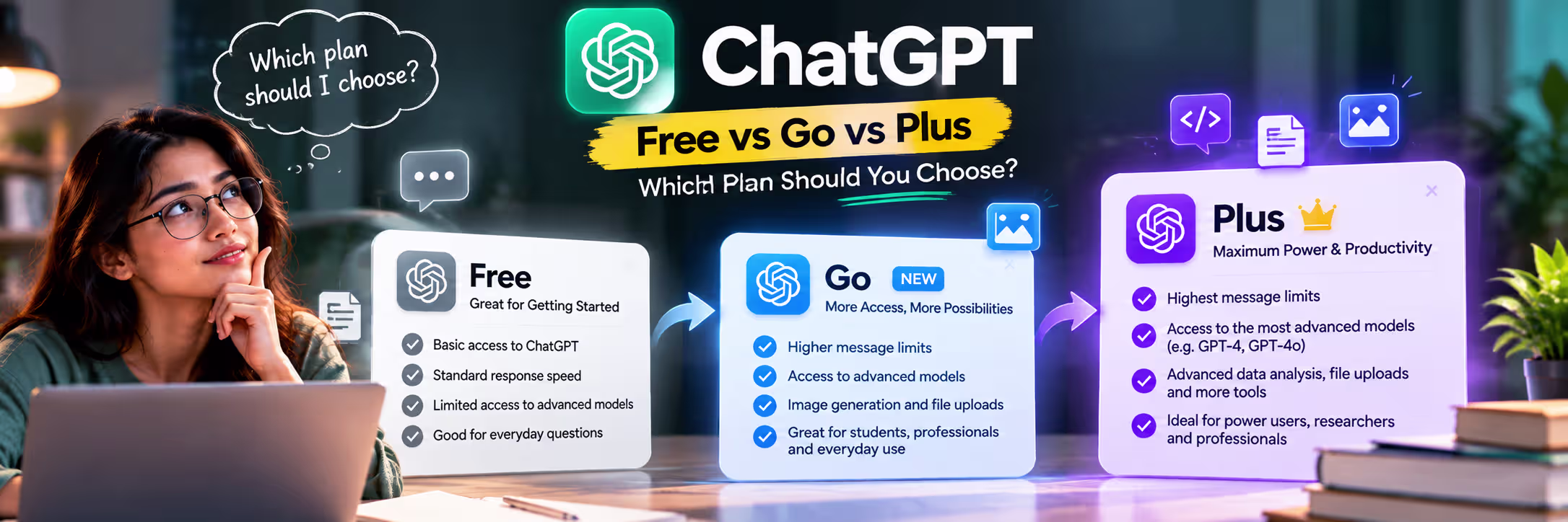 ChatGPT Free vs Go vs Plus: Which Plan Should You Choose? 1 ChatGPT Free vs Go vs Plus comparison showing differences between the three ChatGPT plans